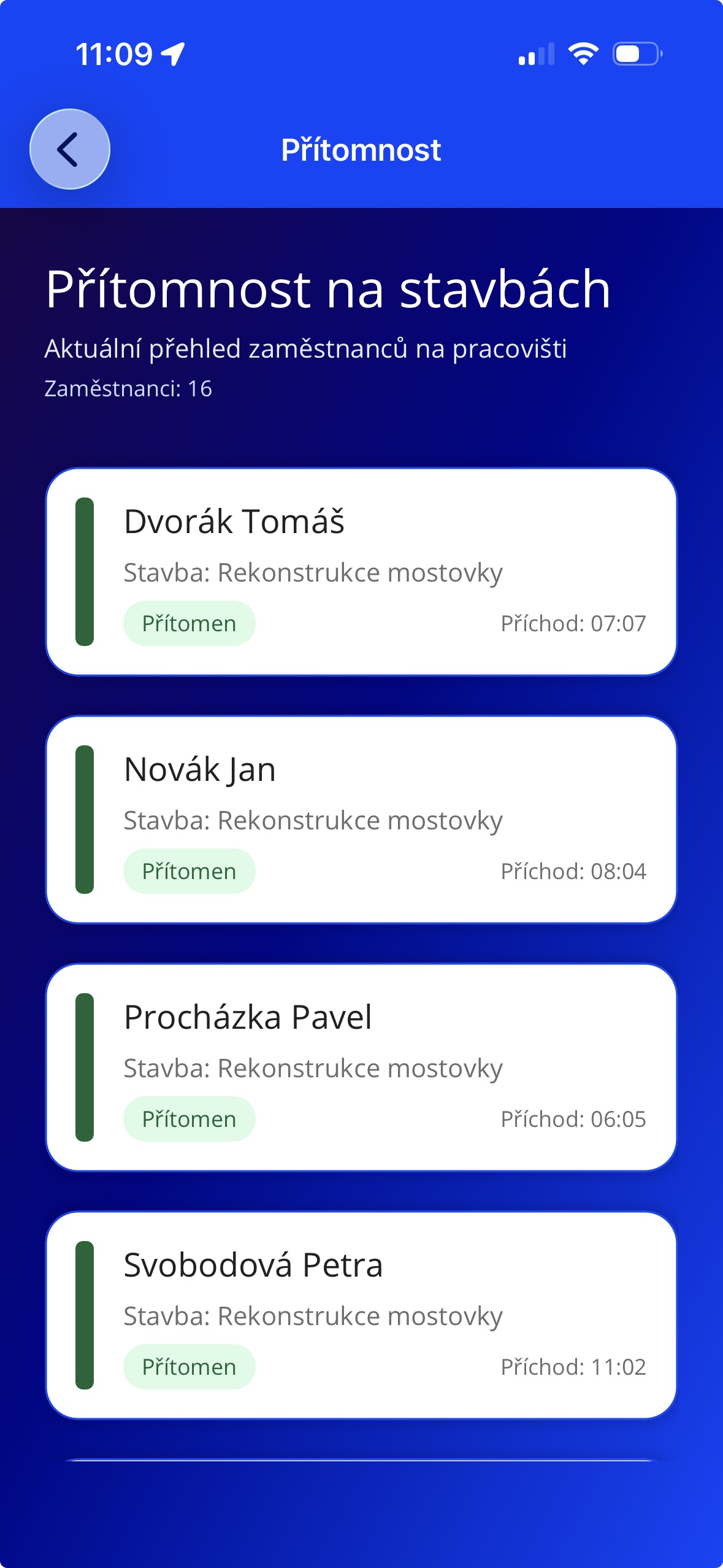 Přítomnost pracovníků